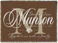 Personalized Family Name Woven Throw Blanket